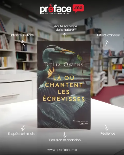 Préface — visuel réseaux sociaux 2