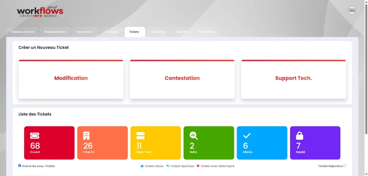 Guichet de tickets : modification, contestation et support technique séparés dès l’ouverture.