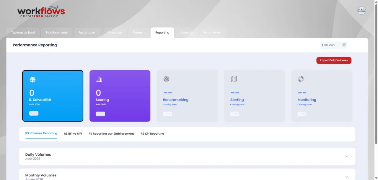 Reporting de performance : solvabilité, scoring, benchmarking et alerting.